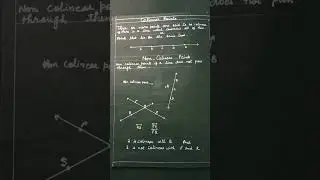 GEOMETRY BASICS, Colinear Points, Non - Colinear Points, Colinear points in geometry,