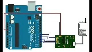 Arduino Programming : Programming of ARDUINO with DTMF