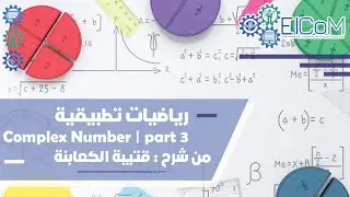 Complex Number | Polar from of complex number