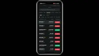 Notcoin $50usdt bonus on Bybit // How to trade
