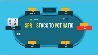What Is SPR? | Poker Quick Plays