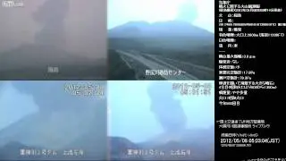 New Sakurajima Volcano Eruption as Seen from the Kyushu Observatory Kyushu,Japan