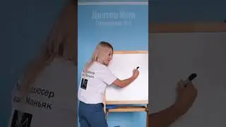 Вульва. Это вообще что?