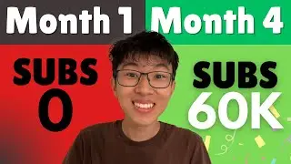 This is How I Grew My Gaming Channel to 60k Subs in 4 Months