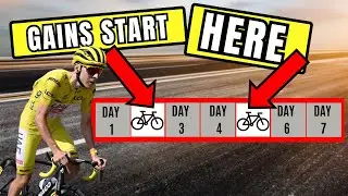 Boost Your Cycling Fitness in 7 Days: Complete Training Plan