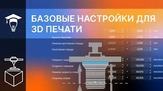 Базовые настройки для 3D печати на фотополимерном принтере и ориентирование модели на столе