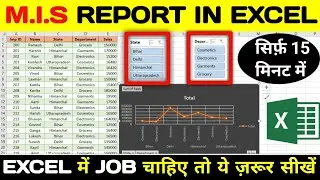 Excel - MIS Report | How to Create MIS Report in Excel | MIS Report in Excel