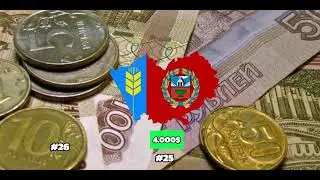 What If Altai Krai Become Independent Country| #russia #whatif