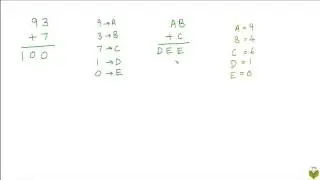 CRYP v3 Creating cryptarithms is not trivial