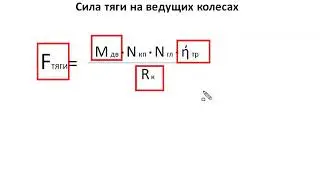 24   Элементы теории автомобиля  Силы действующие на автомобиль