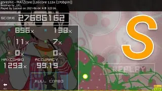 MATZcore 1.15x fc (7.73*)