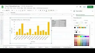 Spreadsheets V4 Charts