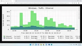 How to install and configure Cacti on Unraid