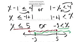 Intermediate Algebra Linear Equations
