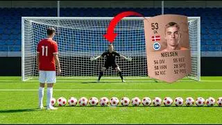 We Took 22 Shots vs a 53 Rated Keeper and Scored ___ Goals