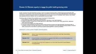 Accreditation - Domain 12