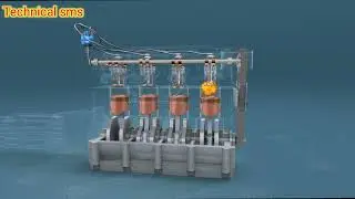 How To Working Car Engine Explain | car engine parts and functions | car engine explained #enginge