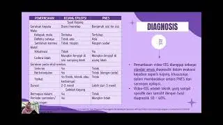 Kejang Psikogenik Non Epileptik
