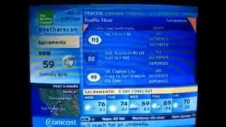 11/16/2008 Weather For Sacramento