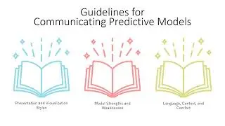 Are Metrics Enough? Guidelines for Communicating and Visualizing Predictive Models to Subject Matte