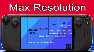 Newest Steam Deck Updates - Maximum Resolution and Crash Fix! Latest Steam Deck and PC Game Sales