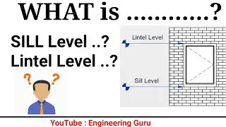 What is Sill level and Lintel Level | Why we provide lintel | By Engineering Guru