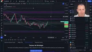 Analyse technique du AUDCAD 💥 sur REDY CLASSIC (mise au point)