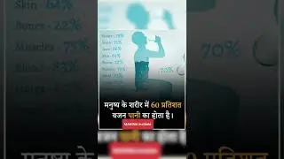 Rochak facts #facts #viral #trending #youtube #shortvideo #shorts #short