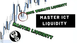 HOW TO MASTER ICT LIQUIDITY WITH THIS VIDEO