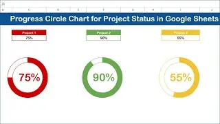 Progress Circle Chart for Project Status in Google Sheets | Complete Tutorial