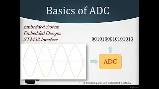 ADC introduction with STM32 | ADC Working | ADC Basics