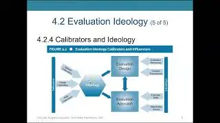 Giancola Ch 4- Evaluation Ideologies and Approaches