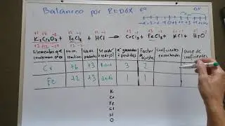 Balanceo por redox