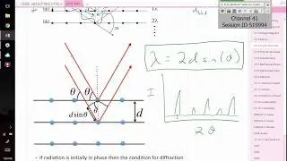 Day 16 X-ray Diffraction and polymers intro