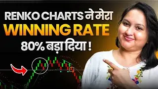 Learn To Trade Renko Charts | Profitable Renko Trading Strategies | With Mukta Dhamankar