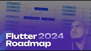 Flutter Roadmap 2024 | Flutter for beginner #flutter #dart #flutterforbeginners