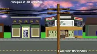 Principles of 2D Animation By: Bigg Sixx