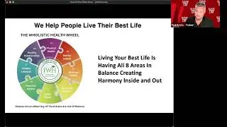 IWH Health Coach Certification Course Overview