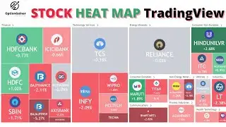 TradingView Stock Market Heatmap | Stocks Heatmap Screening TradingView