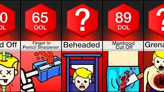 Comparison: 150 Most Painful Things