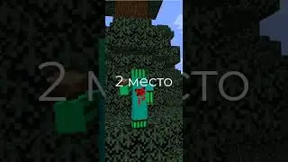 топ 3 еды в майнкрафт