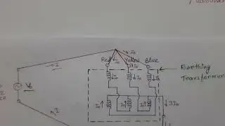 EARTHING TRANSFORMER