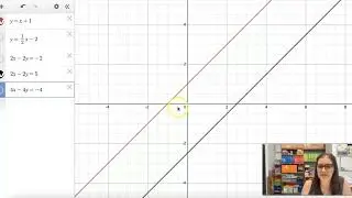 Finding simultaneous solutions to linear equations graphically
