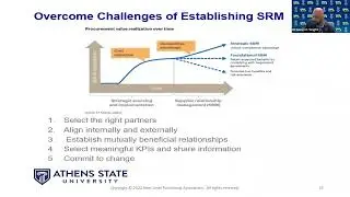 Overcoming Supply Relationship Challenges: Strategies for Success!