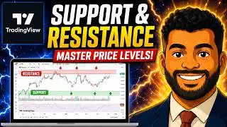 How to Draw Support and Resistance for Beginners