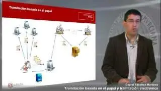 Tramitación basada en papel y tramitación electrónica Parte 1