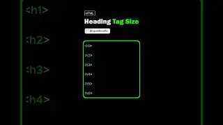 HTML heading tags  #shorts #webdevelopment #upskill #coding