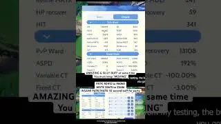 AMAZING Super Novice,  Merchant Mastery buff