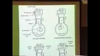 L11   Electricity and Vehicle Power