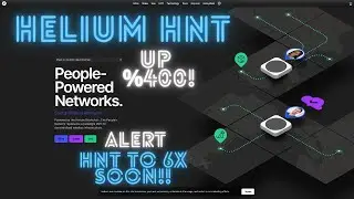 Helium Network Price Analysis 2021 - HNT Token Price Forecast 2021 - HNT Token Price Prediction 2021